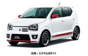 アルトターボRS
