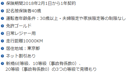 ヴォクシーの見積もり条件