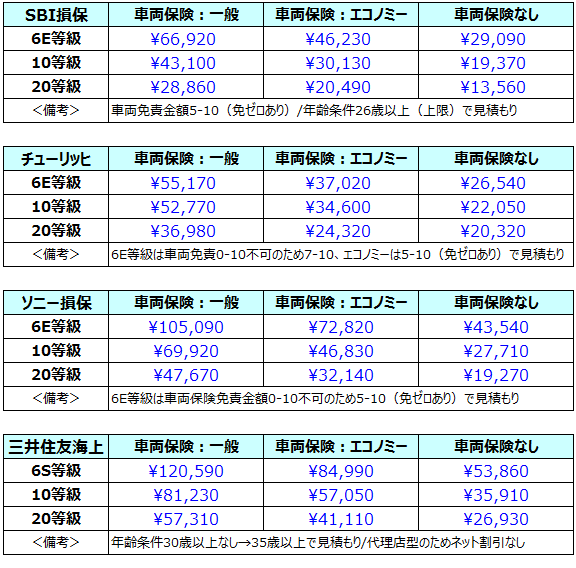 HNV[̌ς茋